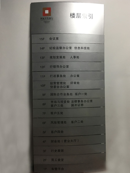 楼层索引牌